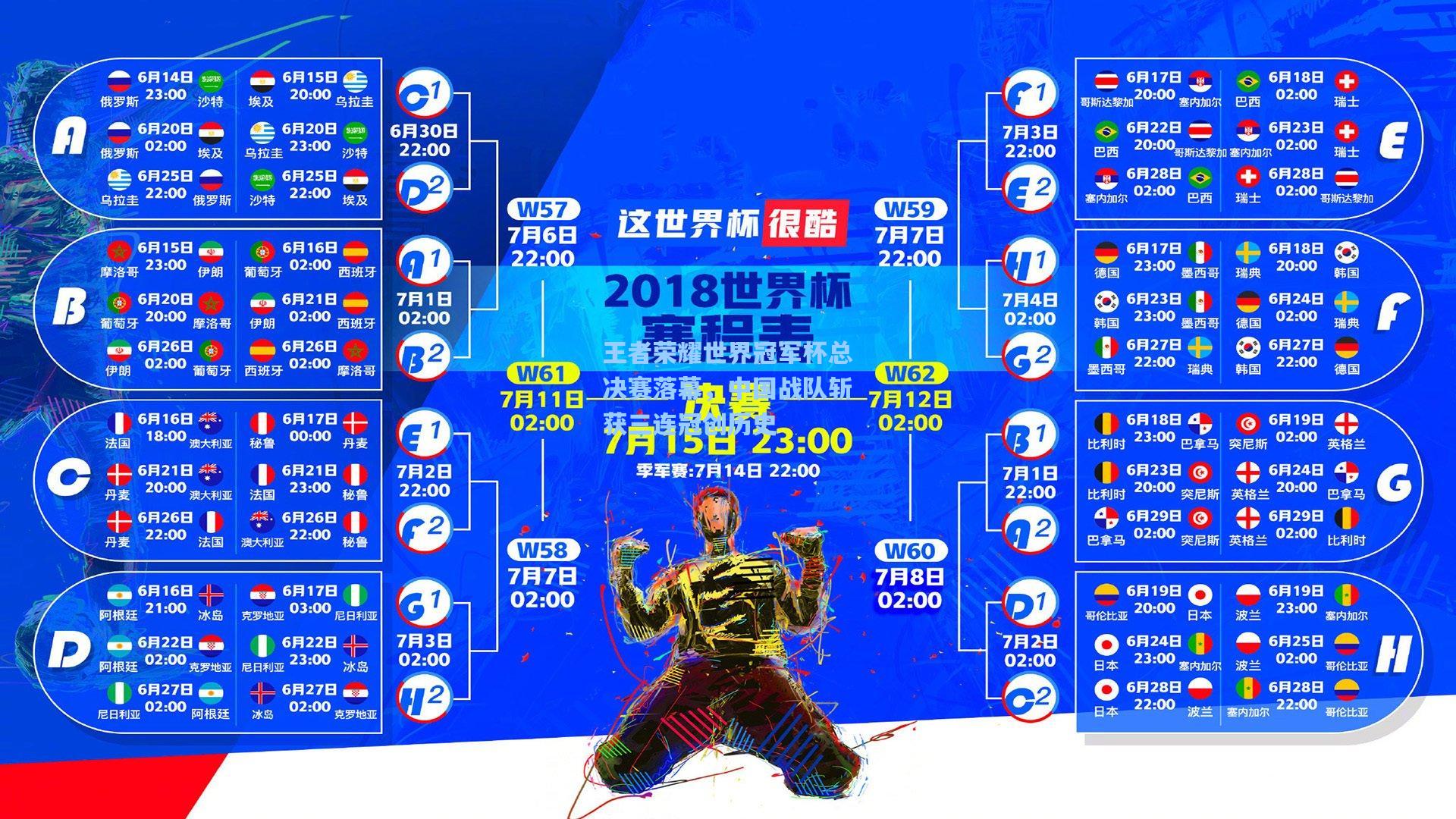 王者荣耀世界冠军杯总决赛落幕，中国战队斩获三连冠创历史